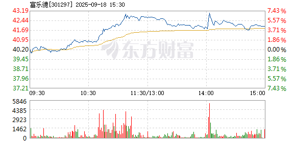 R图 301297_2