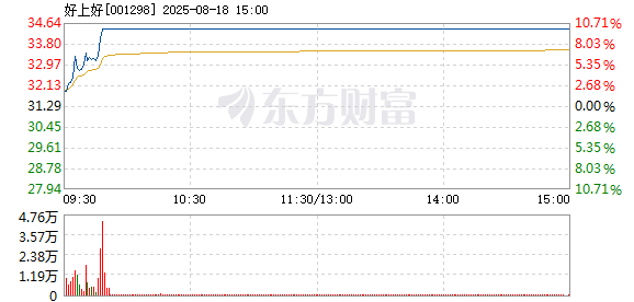 R图 001298_2