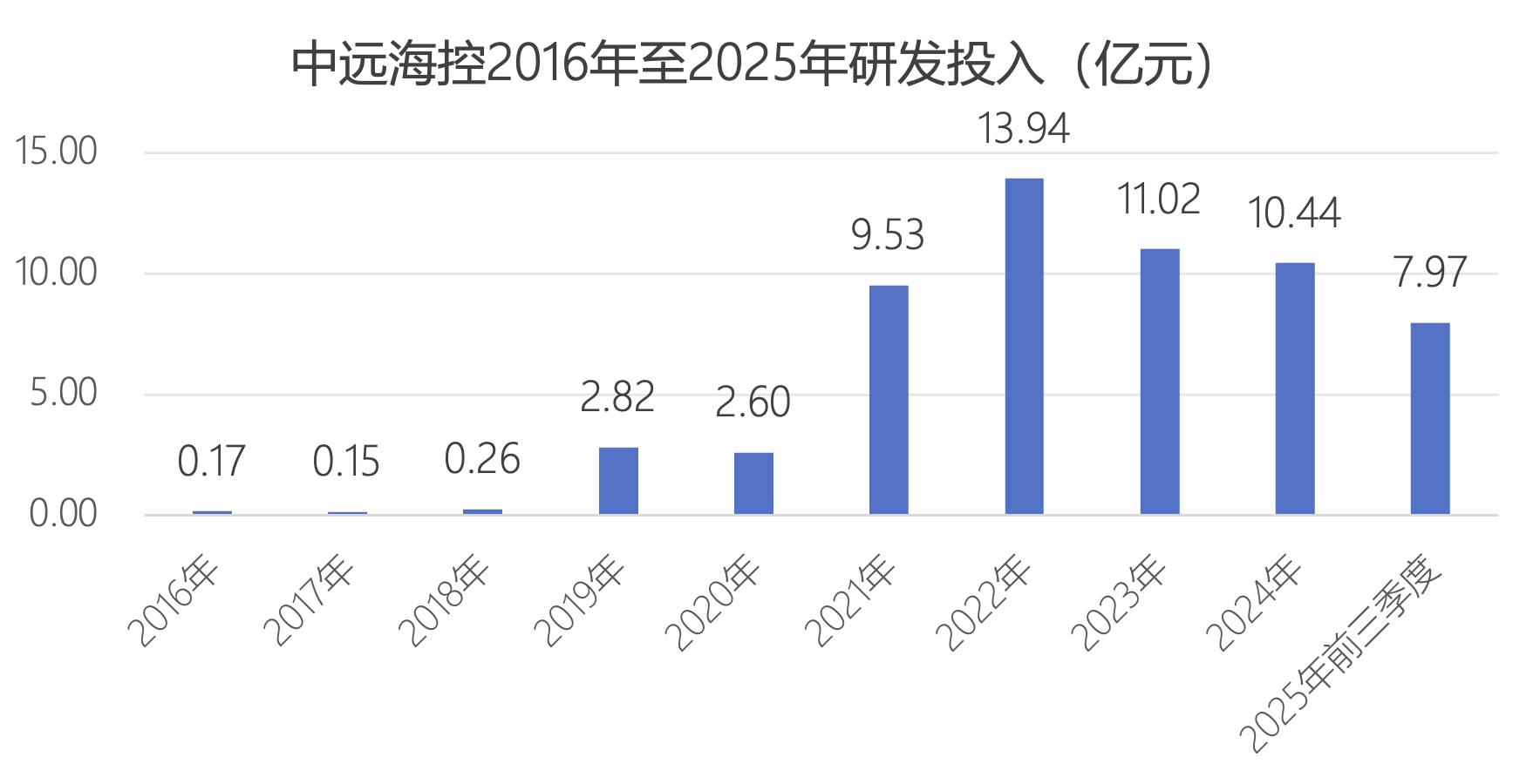 1773023058326874.png 截屏2026-03-09