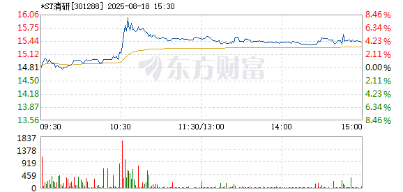 R图 301288_2