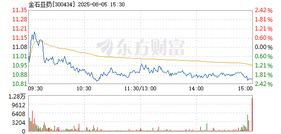 R图 300434_2