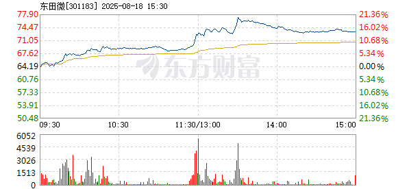 R图 301183_2
