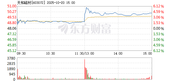 R图 603072_1