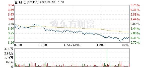 R图 000402_2