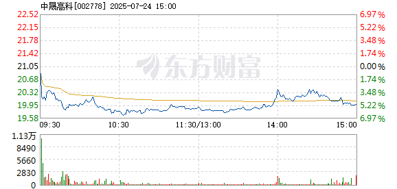R图 002778_2