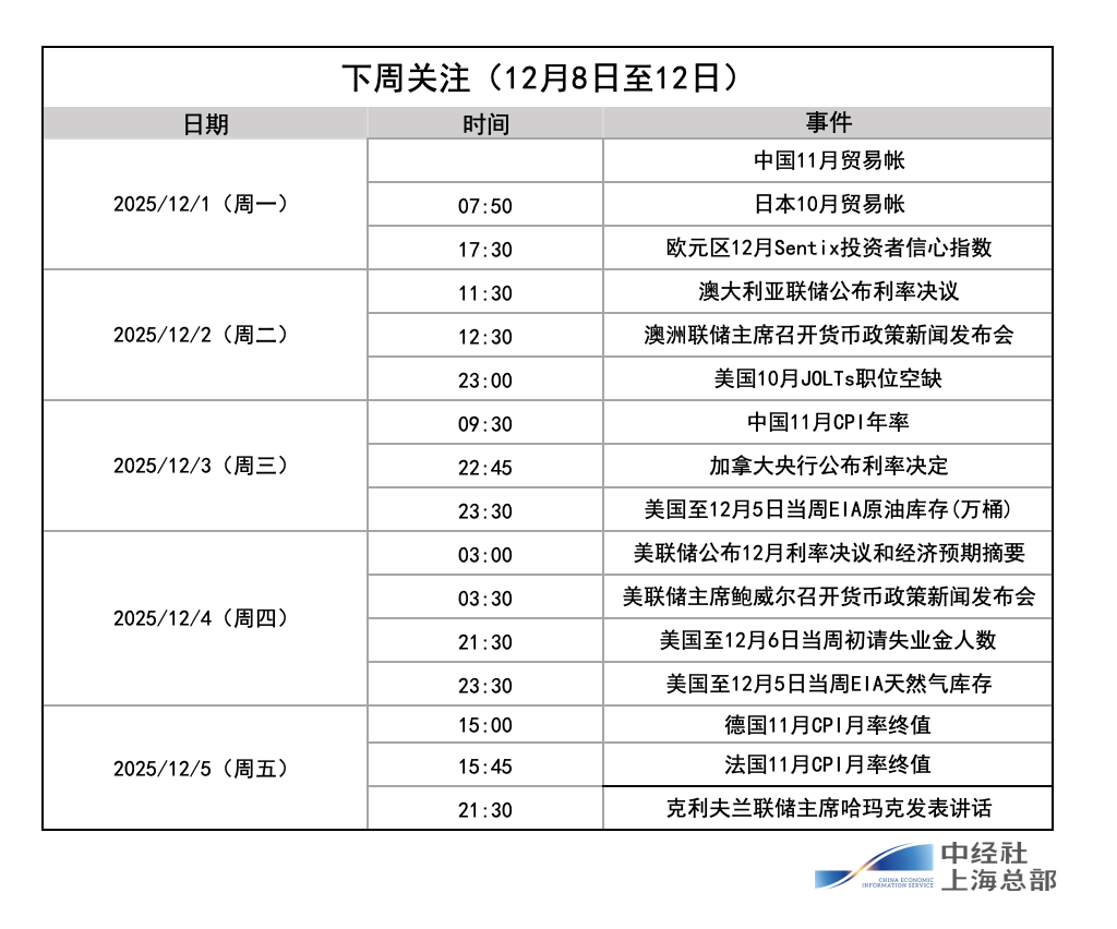 截屏2025-12-06 截屏2025-12-06