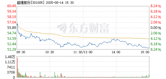 R图 301005_2