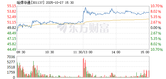 R图 301137_2