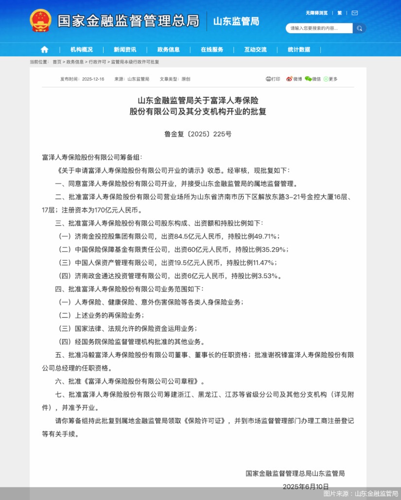 图片来源:山东金融监管局