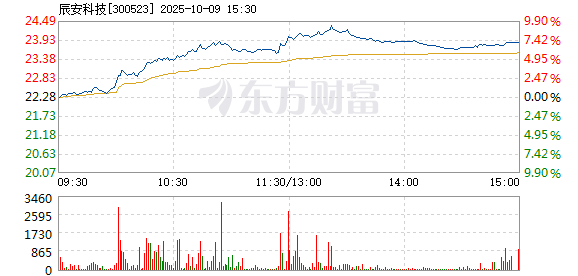R图 300523_2