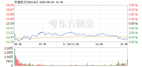 R图 002164_2