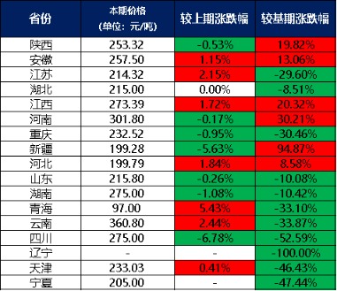 ca6813d038f7451b8f001f6c6723e27a.png ca6813d038f7451b8f001f6c6723e27a.png