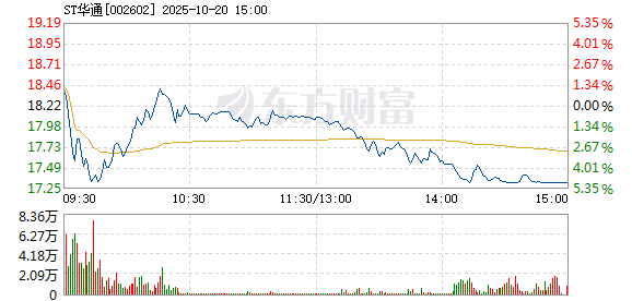 R图 002602_2