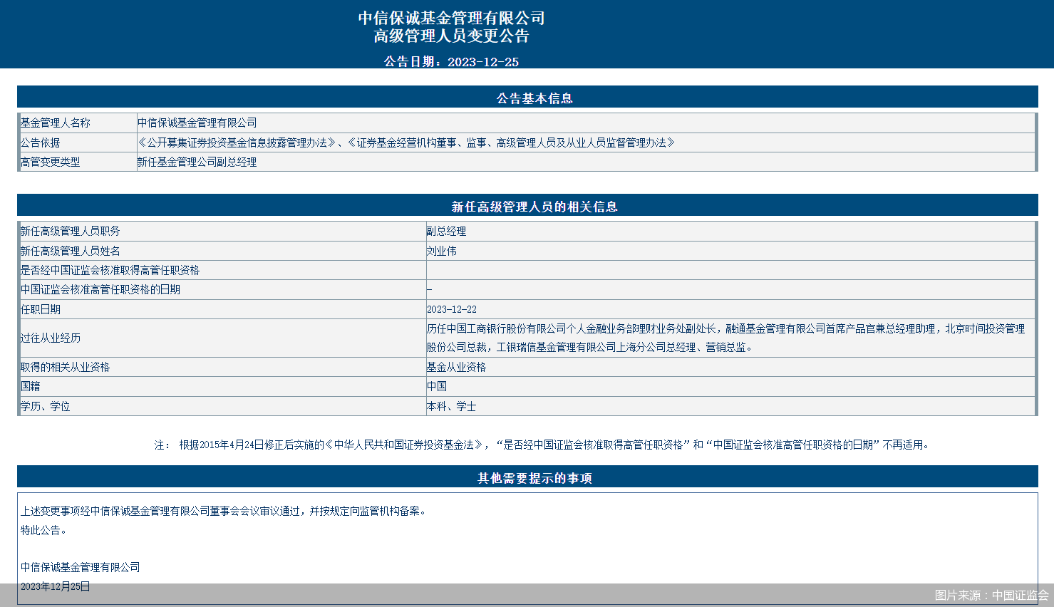 图片来源：中国证监会