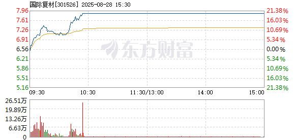 R图 301526_2