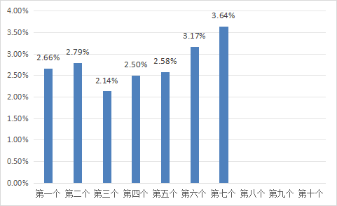 5ffd3453f4ec446e9a4746eb2873d10a.png 5ffd3453f4ec446e9a4746eb2873d10a.png