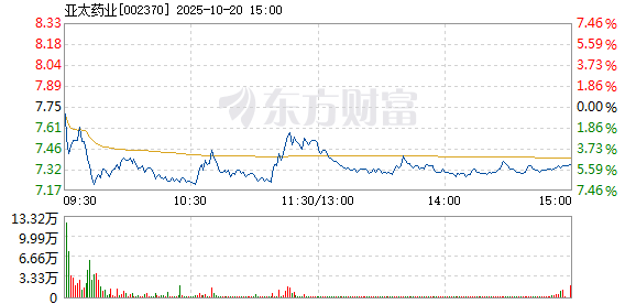 R图 002370_2