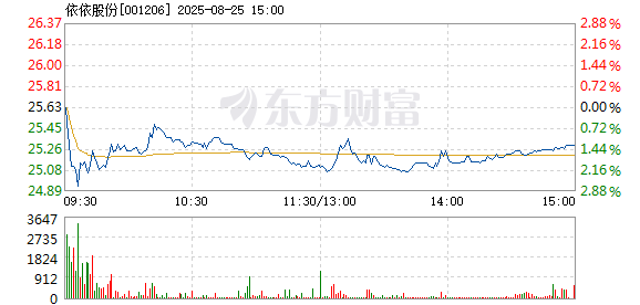 R图 001206_2