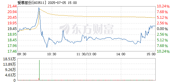 R图 603511_1