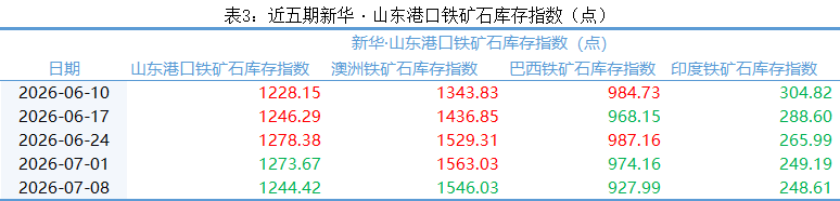 c7e3dcfa660f4937ba727369275b535c.png