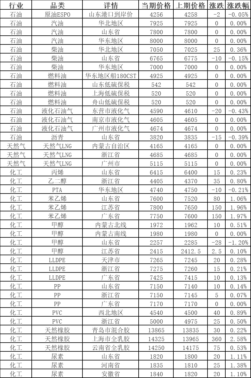 8092cb71021240cfad03d9979d38e2d4.png 8092cb71021240cfad03d9979d38e2d4.png