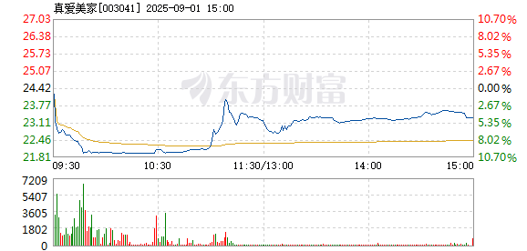 R图 003041_2