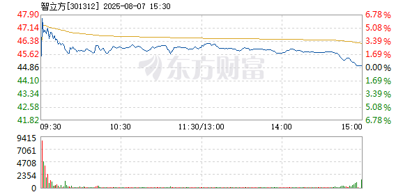 R图 301312_2