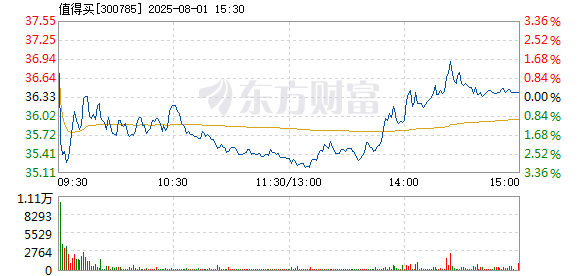 R图 300785_2