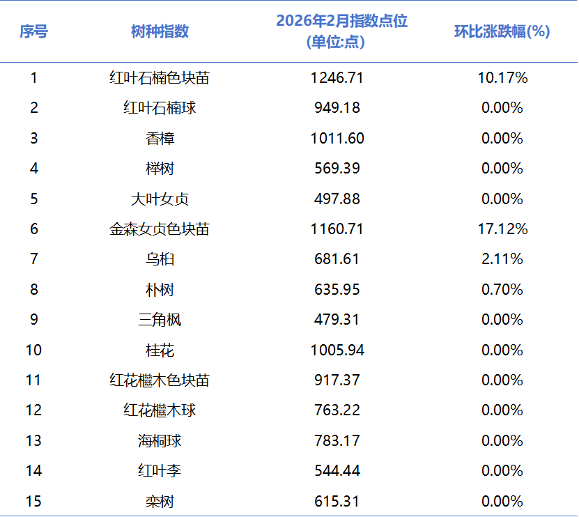 68ec5e73a30f4bf49e59af1153139ed8.png 68ec5e73a30f4bf49e59af1153139ed8.png