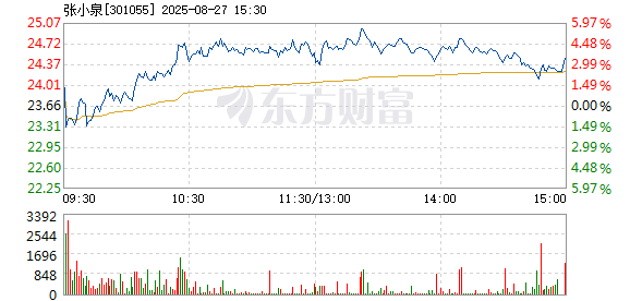 R图 301055_2