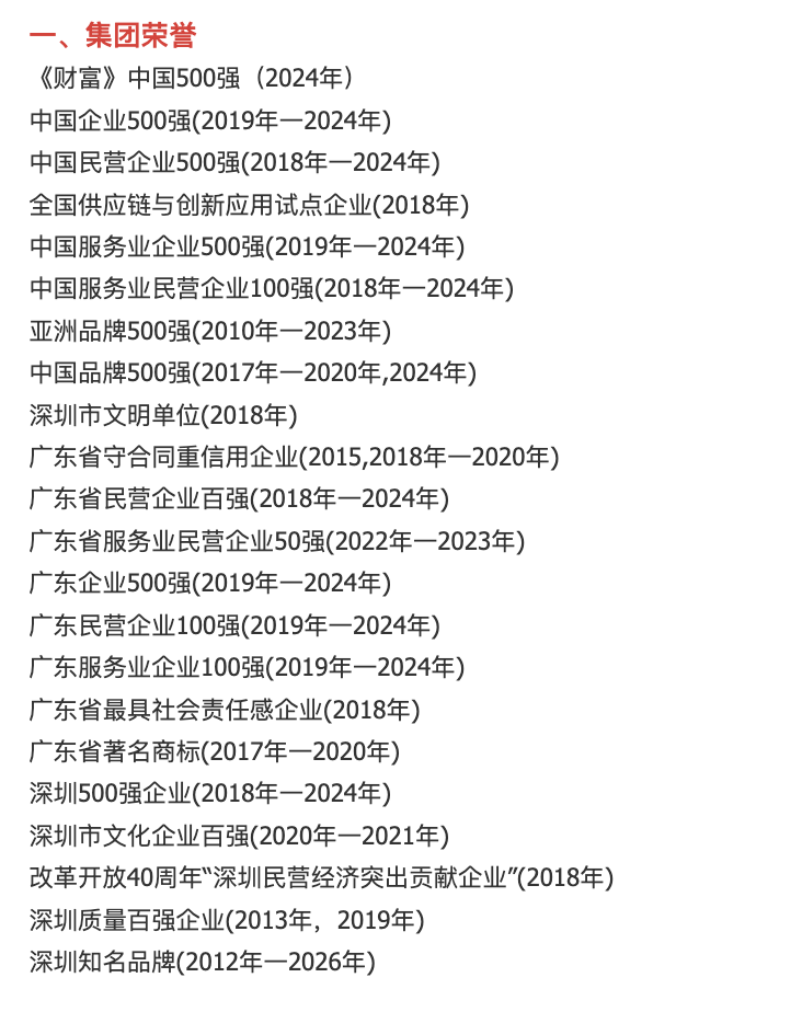 （金雅福曾荣誉加身 