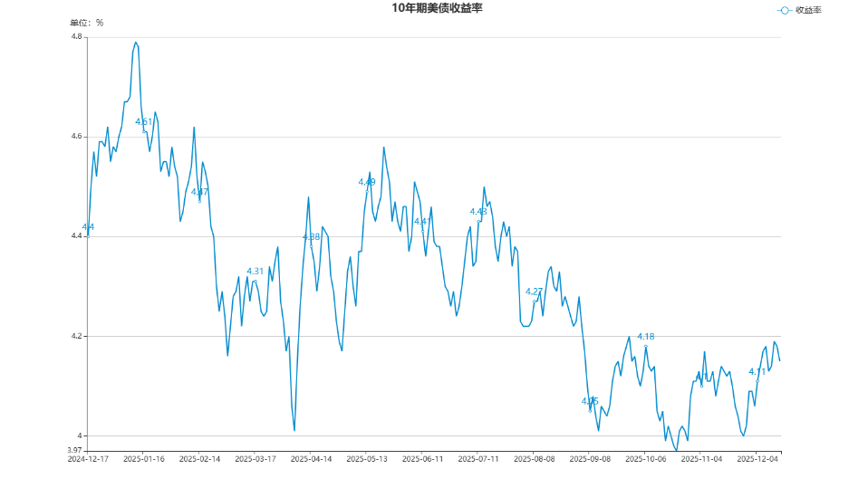 echartFile.png echartFile.png