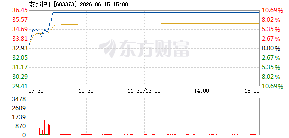 R图 603373_1