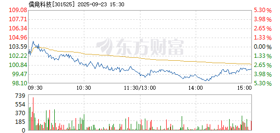 R图 301525_2