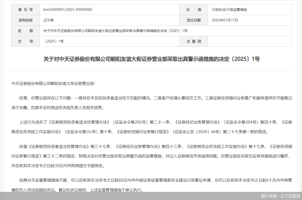 图片来源：辽宁证监局