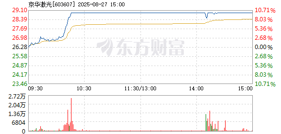 R图 603607_1