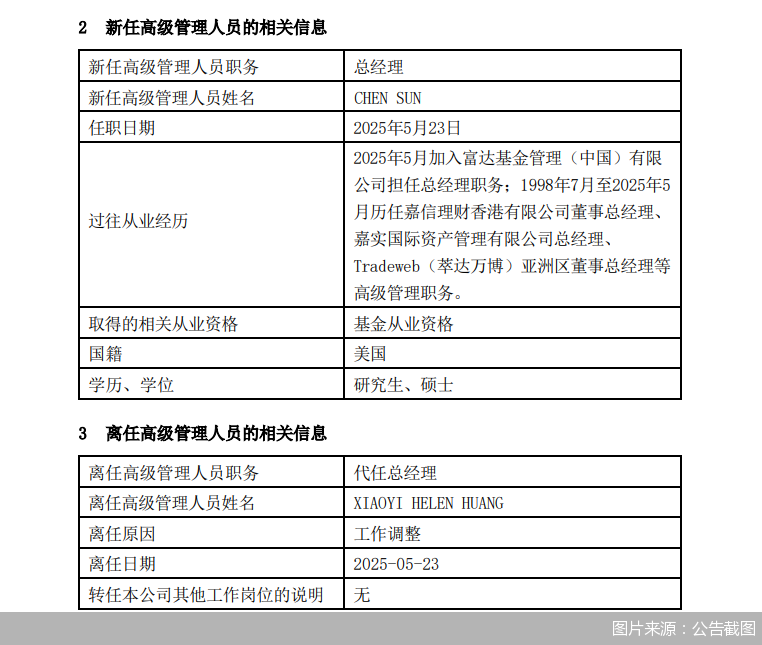 图片来源：公告截图