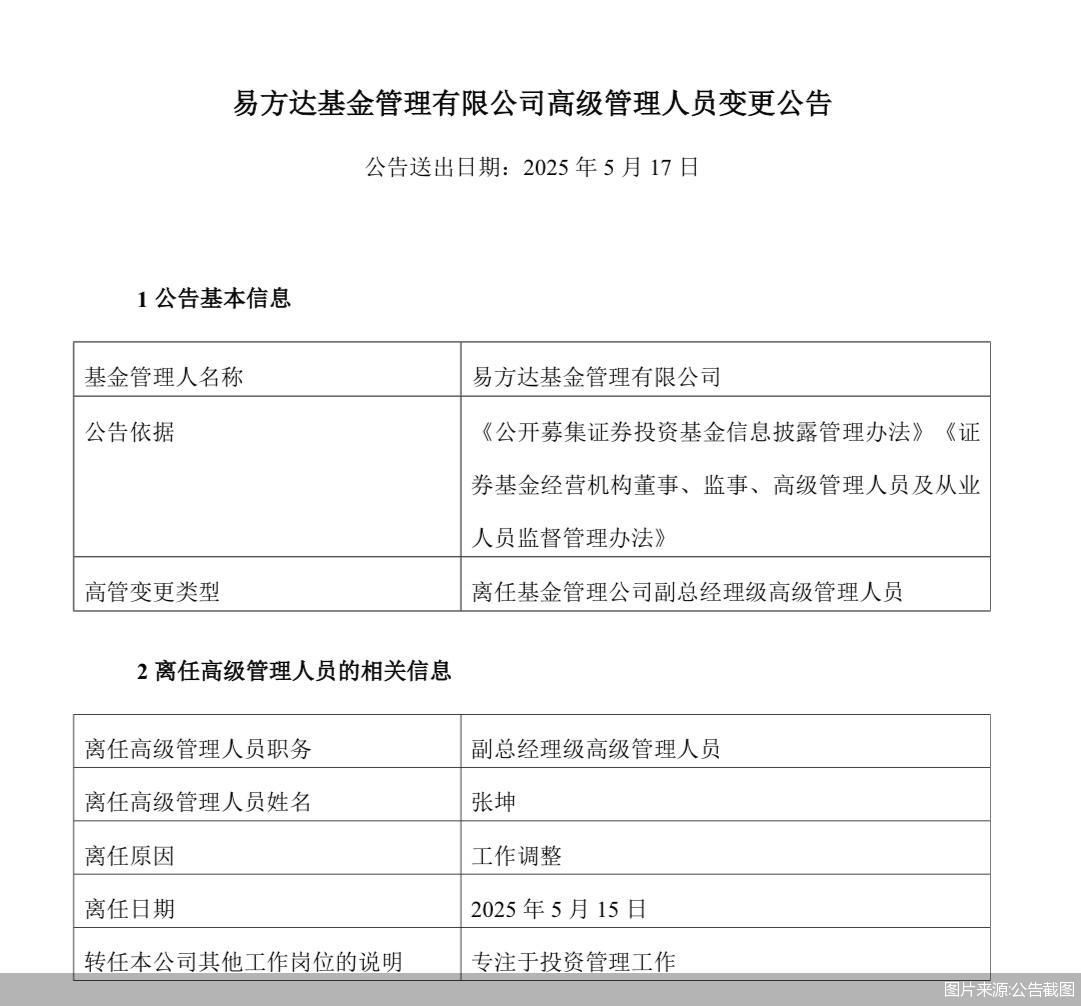 图片来源：公告截图