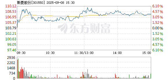 R图 301550_2