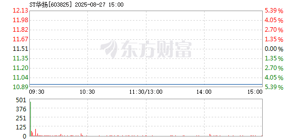 R图 603825_1