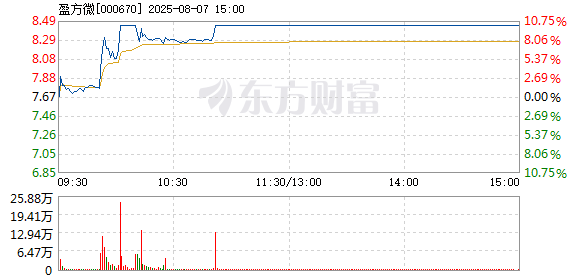 R图 000670_2