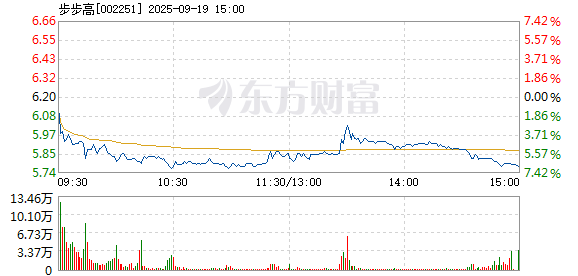 R图 002251_2