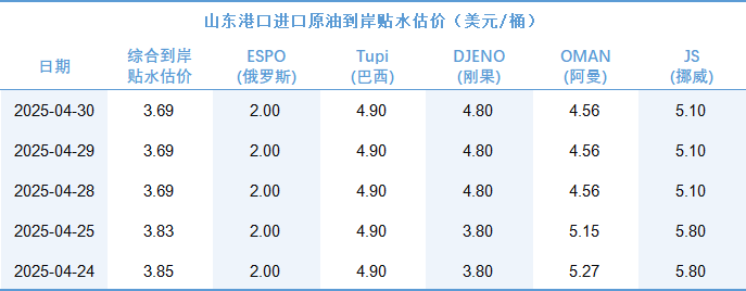 ea94b99fedc243f090da25c6465402bf.png ea94b99fedc243f090da25c6465402bf.png