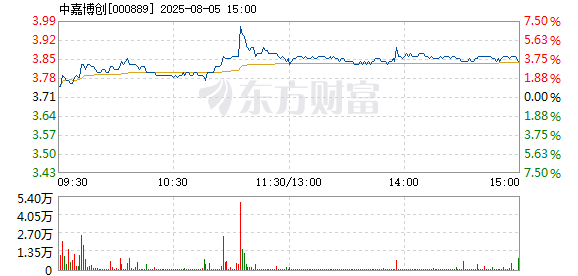 R图 000889_2