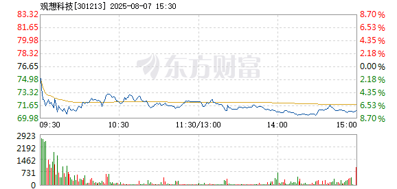 R图 301213_2