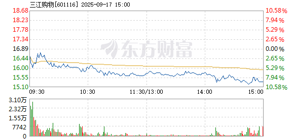 R图 601116_1