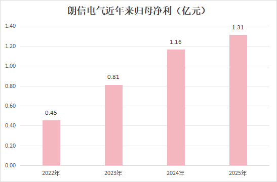 1772547330117095.png 3c755965-a8da-444d-ae87-8bf206cb27a6.png