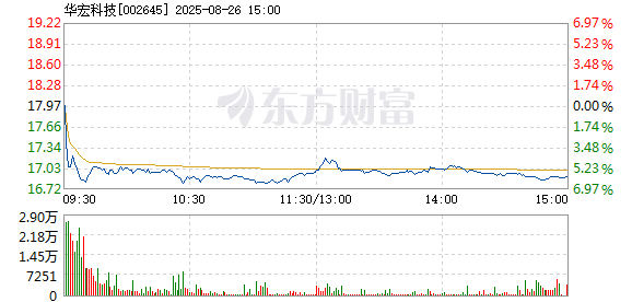 R图 002645_2