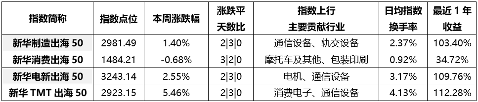 cadf4cf45dc04b3c9fbc707e13ce0a5a.png