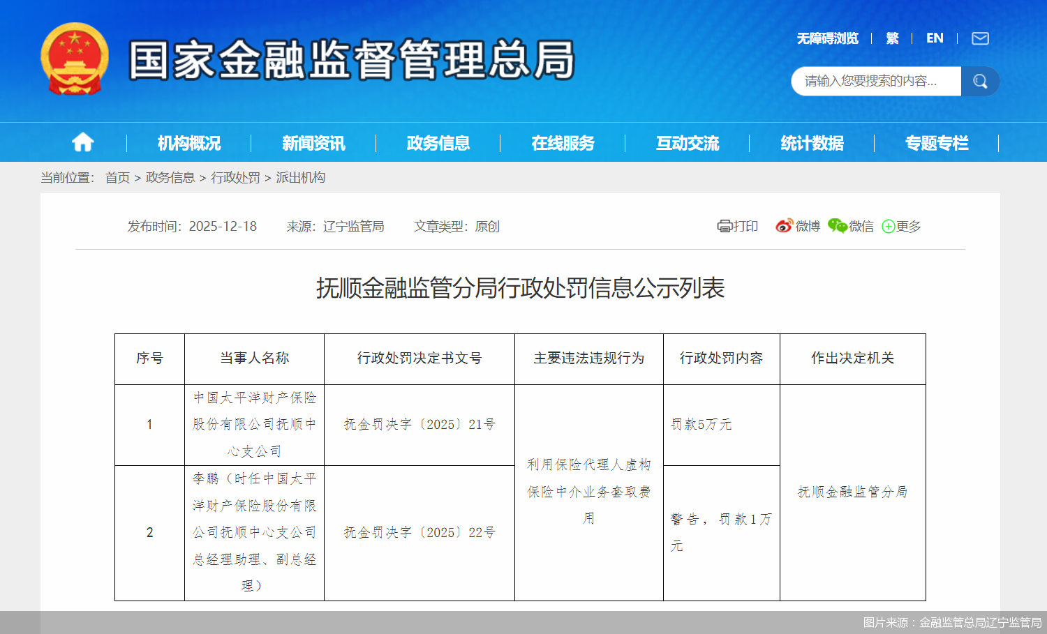 图片来源:金融监管总局辽宁监管局